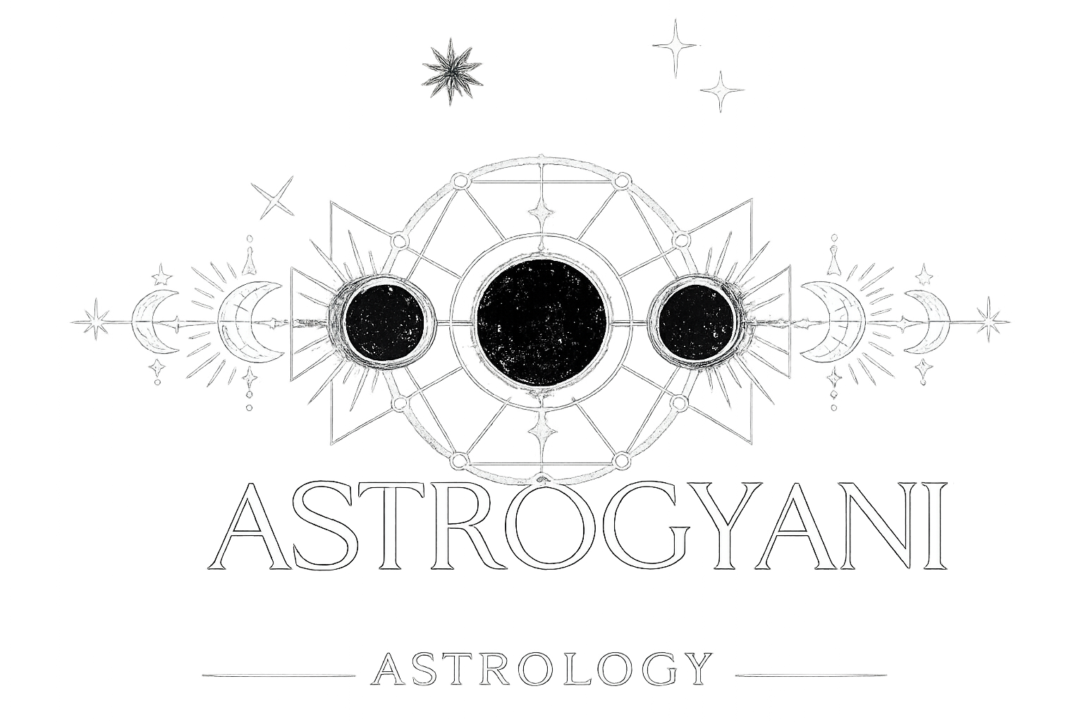 astrogyaani.com